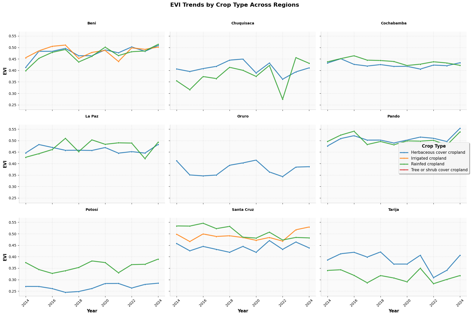 ../../_images/c4e590a50784e6a8ba1e710a9703a5e08d68cb5a8d12ef96c595a6a7c9a905d5.png