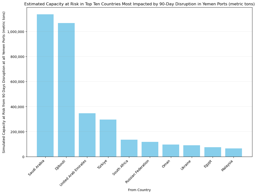 ../../_images/995b35897e90afd21754bdbc578c27cfe9859594f5ea2681b5a422cd5bb3dd79.png