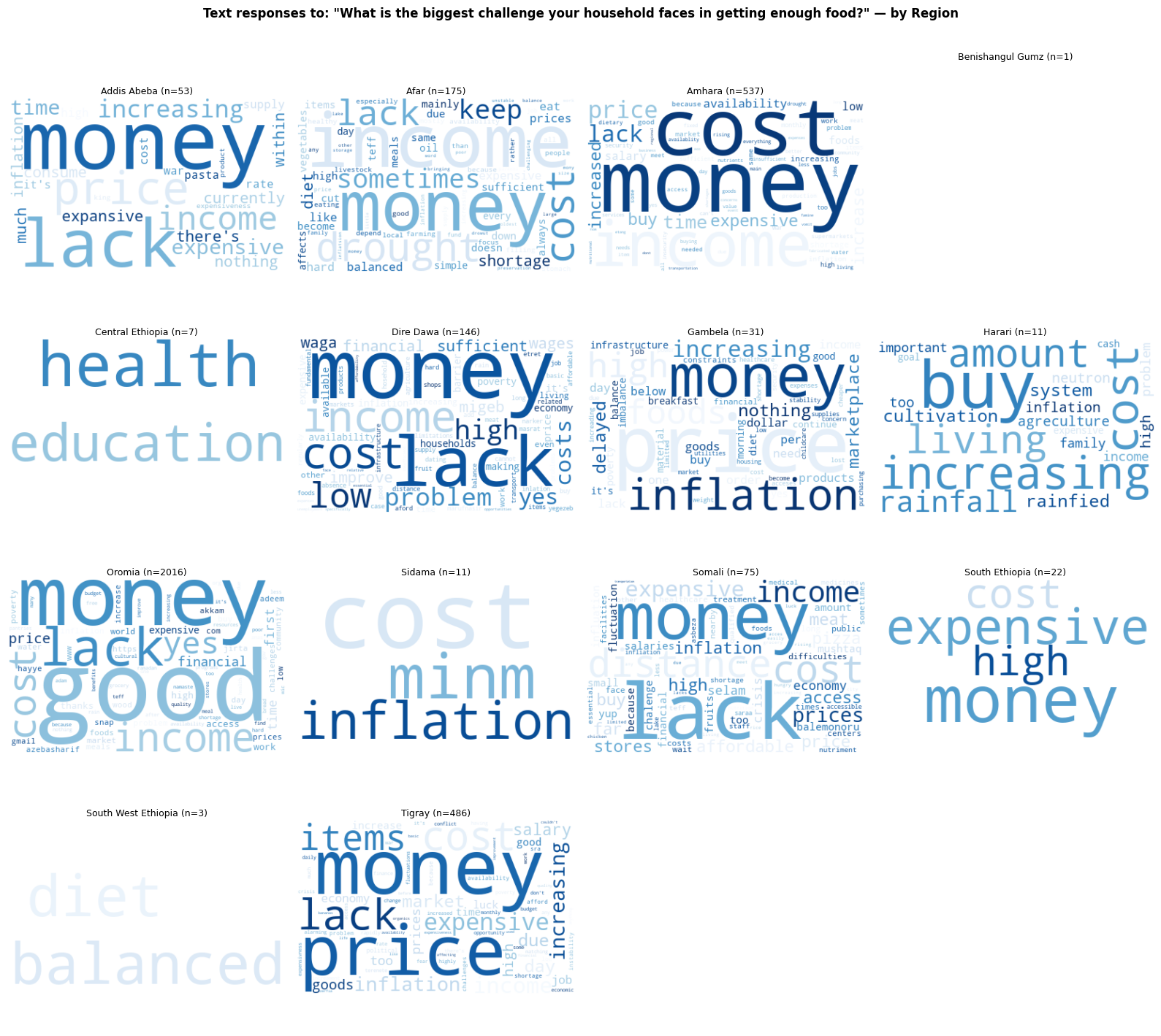 ../../_images/6ab38b067bd3e7dd8cf2b0c4fcf5836443ddf135b8f2535d0ac99cf0ab89dbed.png