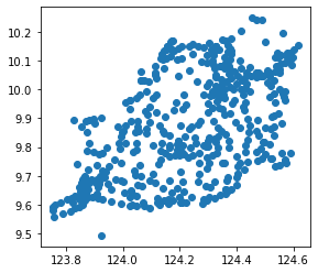 ../_images/PHL_HealthFacilities_Mapbox_33_1.png