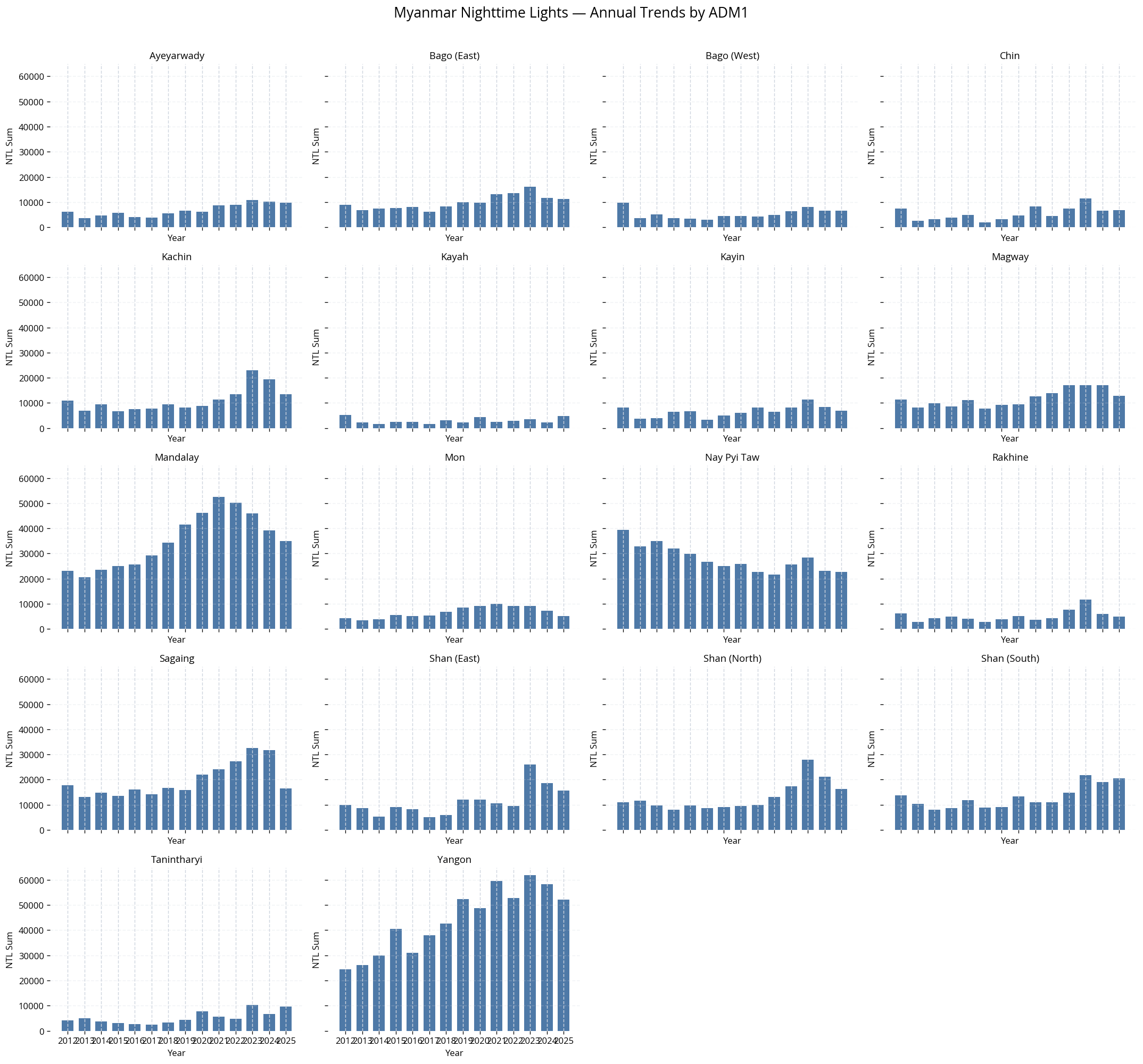 ../../../_images/13e7dadeda6390ff2c95533795b5e8f926cfeb6835dd8e0255d37578da8f48b7.png