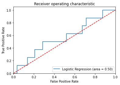 ../_images/03-regression_11_2.png